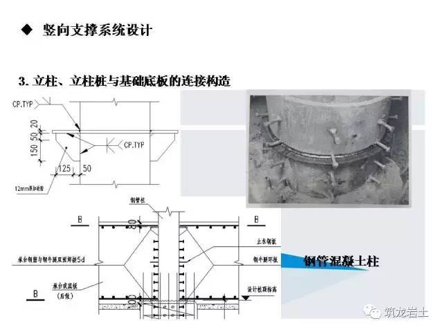 逆作法设计讲解，不做设计也应该略懂_39