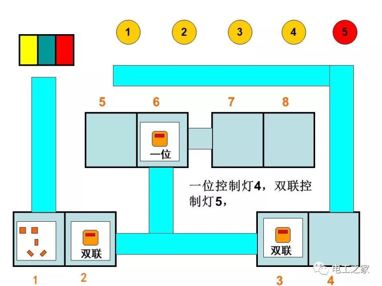 全彩图深度详解照明电路和家用线路_79