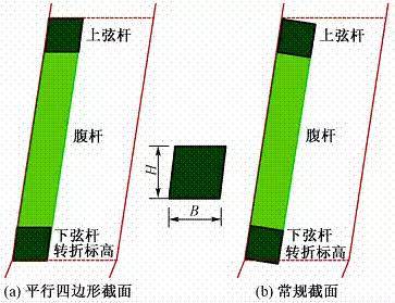 [超级工程]北京第一高楼中国尊全方位超详解析！_10