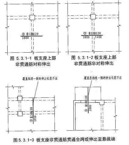 必备！施工图的一些基本知识_27