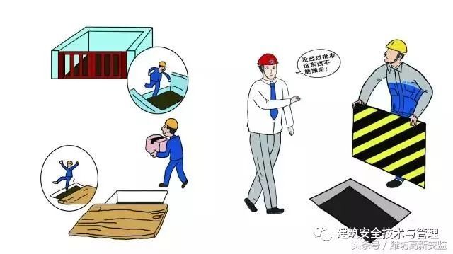 吊车滑轮组资料下载-建筑施工安全规范图解，图文并茂，用作安全教育再合适不过！