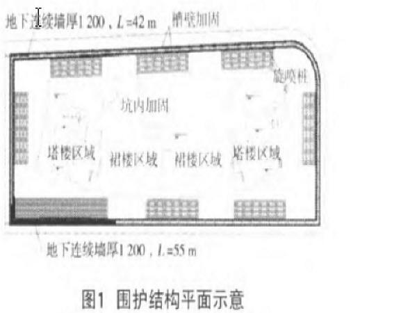 深基坑钢管斜撑拆除资料下载-大型深基坑逆作法施工关键技术研究