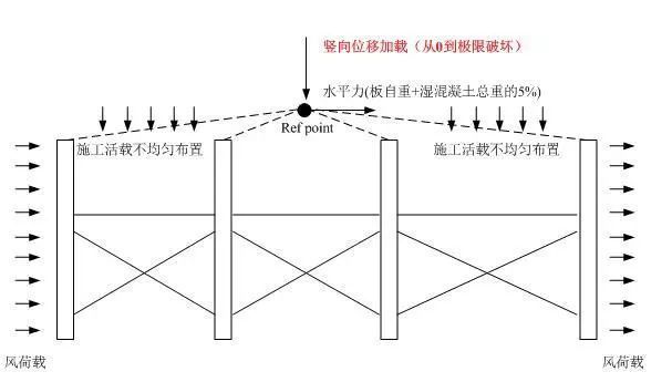 地下综合管廊叠合装配绿色高效建造技术_6