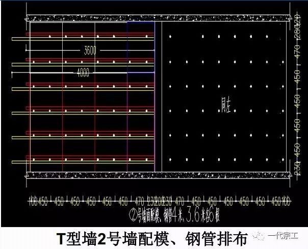 模板工程施工技术制作安装要点解析，仅此一篇_11