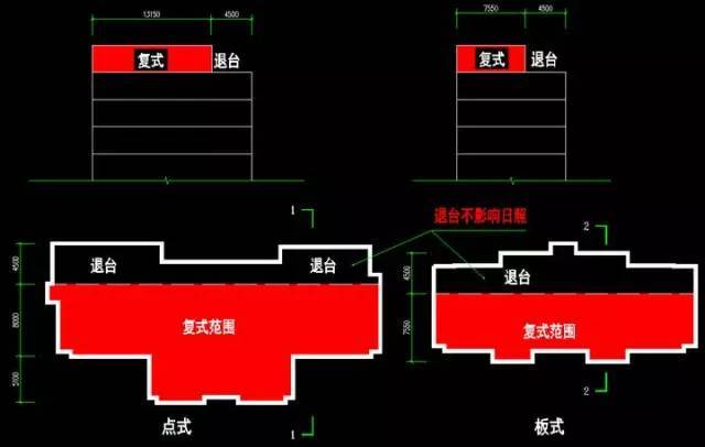 建筑方案及其优化设计这样做，让开发商多赚上亿利润_6