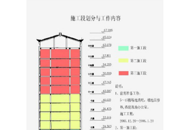 工程装饰施工组织设计资料下载-银行大楼装饰工程施工组织设计方案（共90页）