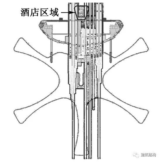 关于北京新机场，还有这么多你不知道要收藏的……_93