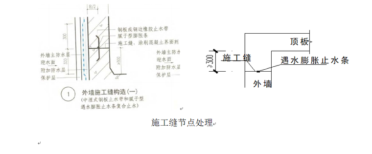 地下室、卫生间、屋面防水系统工程施工方案（共24页）_4