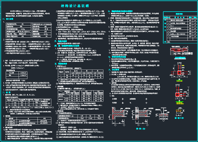 工业园门式钢架厂房结构施工图_7