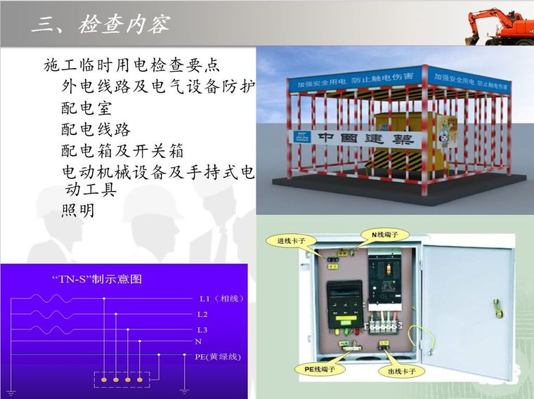 如何做好建筑施工安全检查？这份PPT告诉你！_44