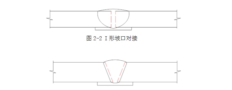 山东东营厂房网架制作安装工程施工组织设计（共101页）_3