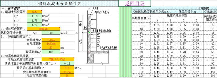 结构计算表格-女儿墙计算