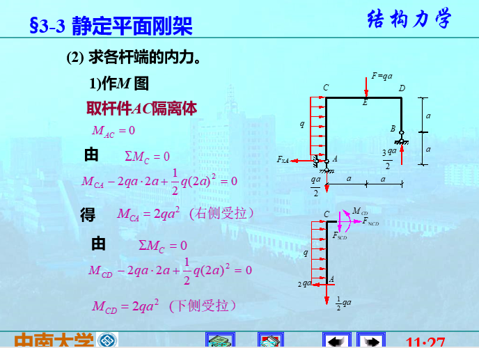 结构力学-静定梁与静定刚架-静定平面钢架