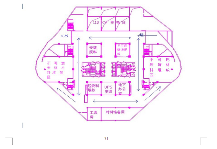 知名电力公司办公楼施工组织设计(共185页，内容详细）_3