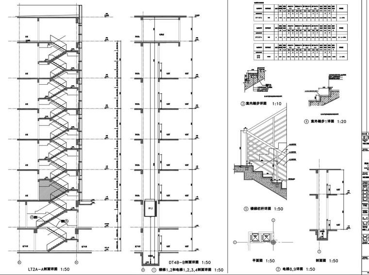 居住区高层施工图资料下载-[安徽]某工行后台中心居住区施工图（50页PDF+CAD）