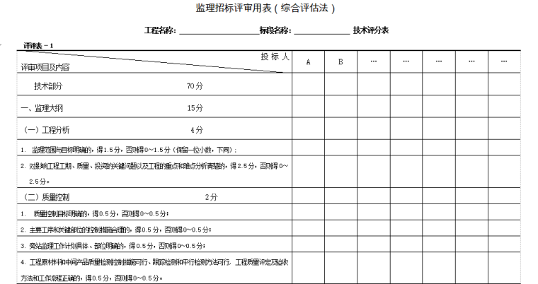 监理招标评标方法和标准（共9页）-综合评估