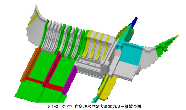 重力坝消力池资料下载-向家坝大型重力坝快速优质施工技术