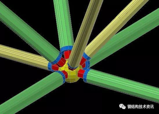 螺栓球连接节点构造资料下载-网架工程之杆件及节点设计