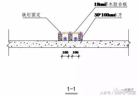 图文详解施工现场临时用电，值得收藏！