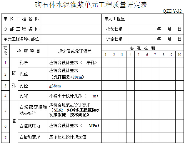 水利工程验收与质量评定常用表格（共120个）-砌石体水泥灌浆单元工程质量评定表