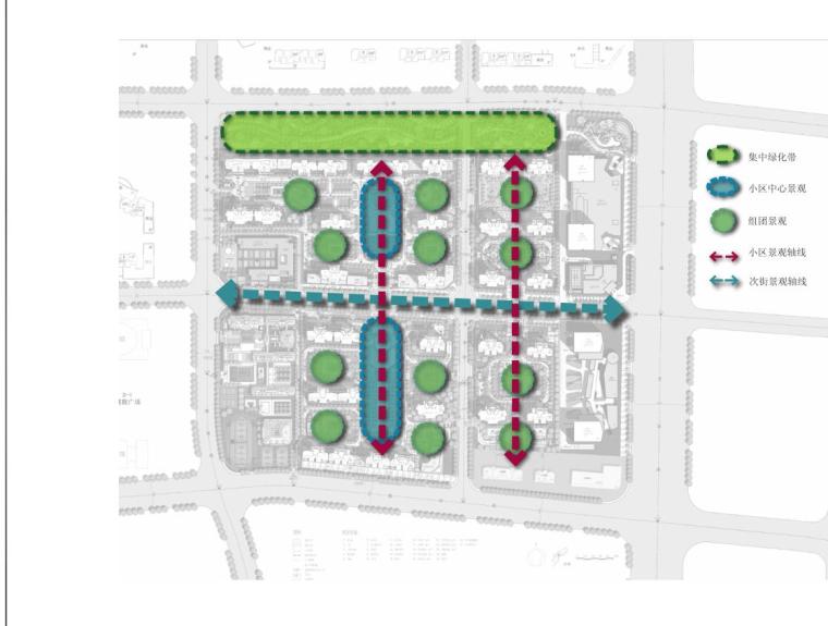 【住宅】绿地滨河国际居住区景观规划设计（PDF+39页）-景观分析
