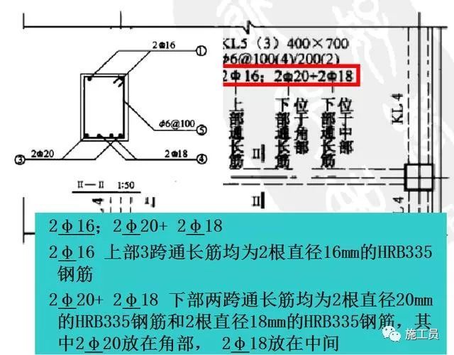 梁钢筋平法识图入门基础，一看就明白_58