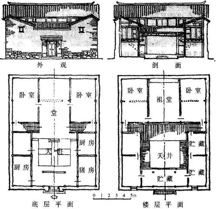 关于徽派建筑一篇详细的介绍_10