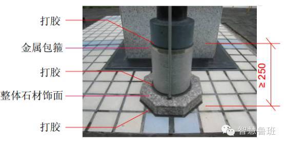 《屋面工程质量验收规范》GB50207-2012关键条文解读_11