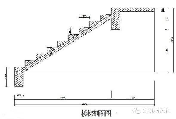 多跑楼梯su资料下载-建筑木工 支楼梯 技巧 （干货）