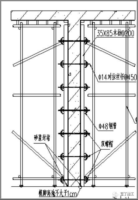 自从模板这样支模，再也没有爆过！_3