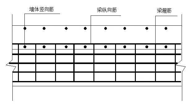 超实用的施工质量管理要点-15.jpg