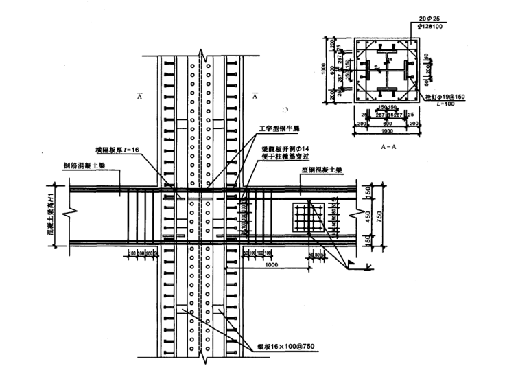 超高层型钢梁施工资料下载-型钢混凝土梁柱刚性节点构造论文