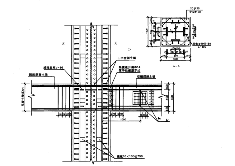 型钢柱钢筋工程资料下载-型钢混凝土梁柱刚性节点构造论文