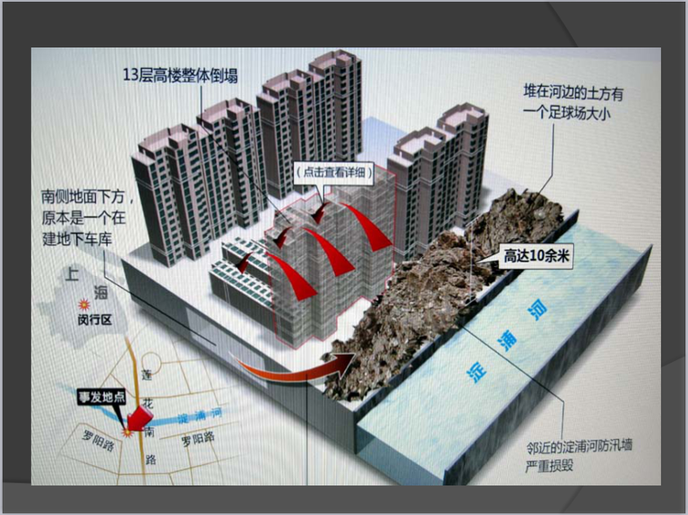 基坑图文资料下载-基坑工程培训讲义（85页，图文详细）