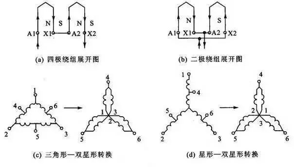 电气原理图详细解读_22