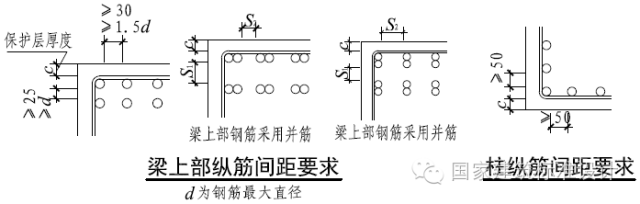 声明：16G101-1图集没有同期CAD图纸，你见到的都是假的！_8