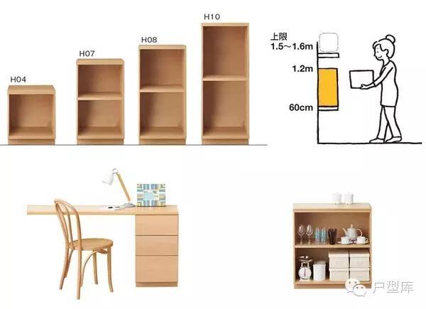 日本养老住宅四大设计原则，让老人居住更方便_45