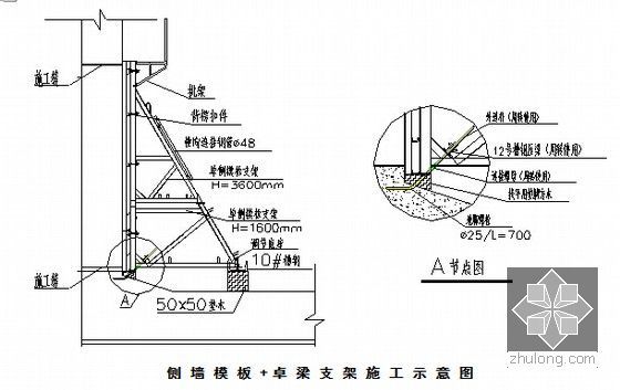 [广东]全长57km双线城际铁路总价承包投标技术标853页（路桥隧涵车站轨道）-侧墙模板支架施工示意图