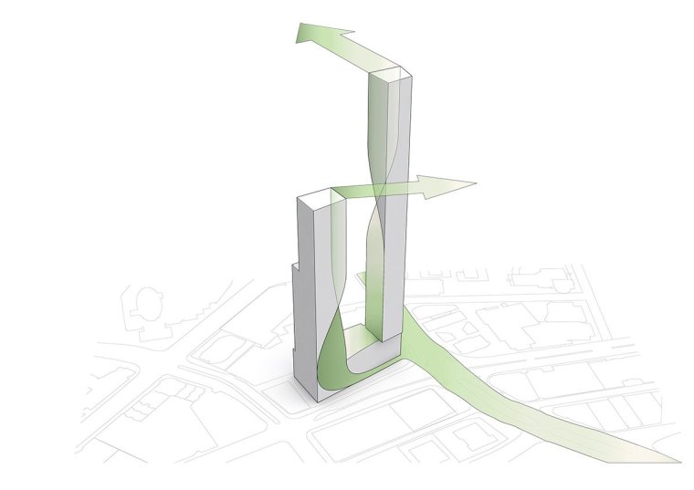 扭转的绿脊，南岸瞭望者—UNstudio墨尔本摩天楼竞赛方案_15