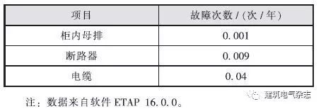 18DX009国标图集10 kV发电机组供电系统解读_14