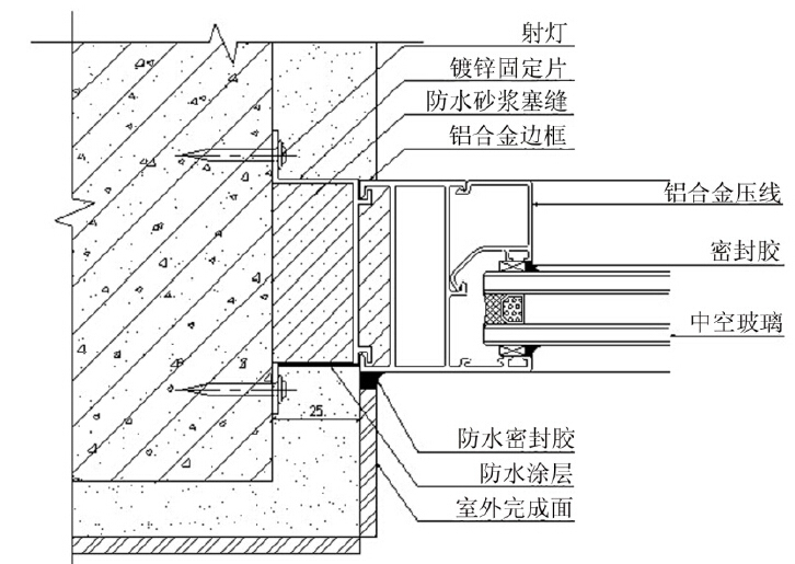 幕墙施工工艺标准内控手册（83页）-铝合金门窗节点图