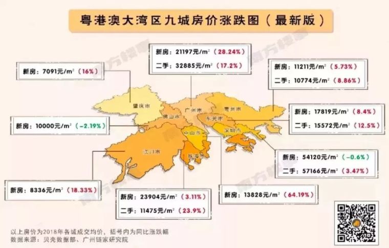 《粤港澳大湾区规划纲要完整版+解读版》.pdf_4