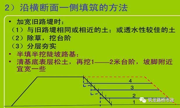 路基土石方施工全过程图文，等了这么久终于等到了_22