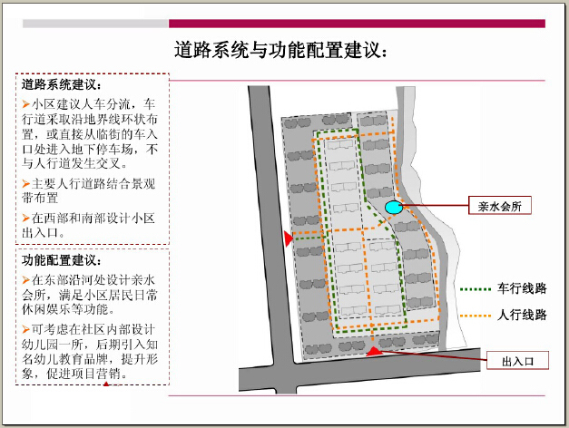 房地产前期策划基本思路与决策流程（附案例）-道路系统与功能配置建议