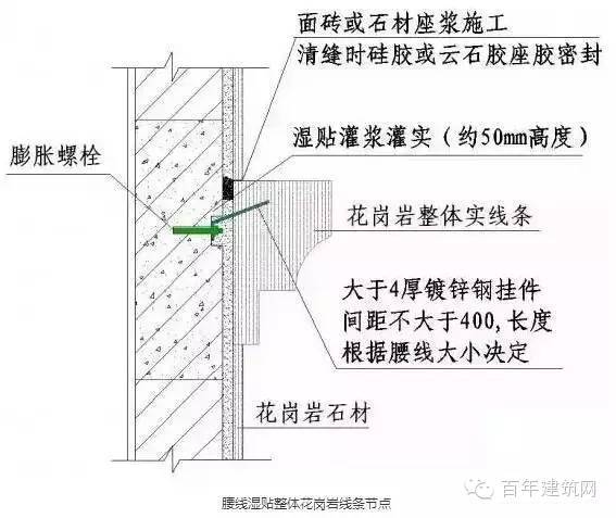 这样的施工图才能让每一个施工人员一看就懂，学起！_20