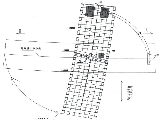 桥梁转体法技术总结近2000多页(平转、竖转、墩顶转体)-转体施工