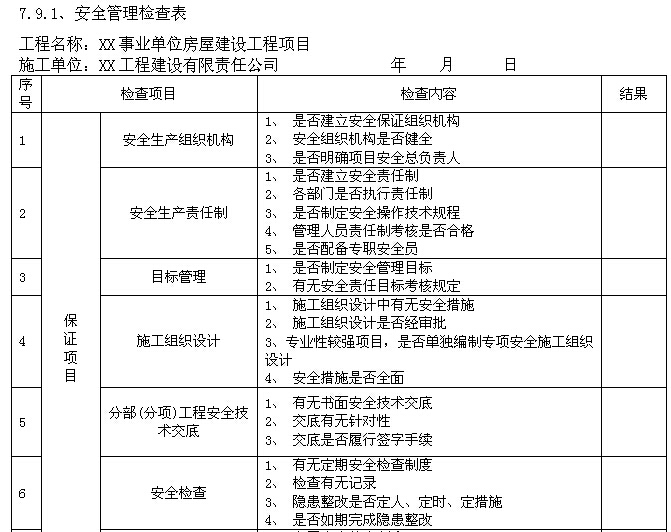 [四川]综合楼项目建设监理规划（图文丰富）-安全管理检查表