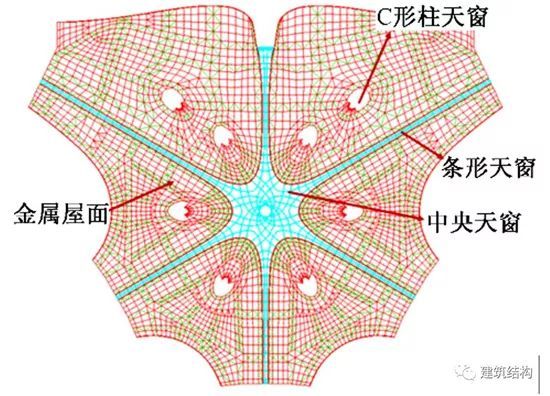 关于北京新机场，还有这么多你不知道要收藏的……_78