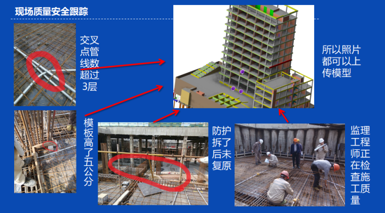监理BIM应用——上海浦东北蔡105街坊13-02地块项目-质量安全跟踪