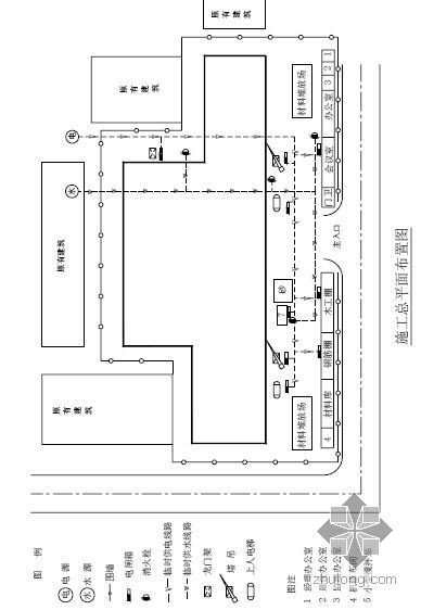 医院综合楼施工组织资料下载-[辽宁]医院高层综合楼施工组织设计